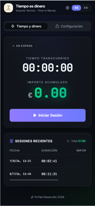 Tiempo es Dinero · Sesiones recientes