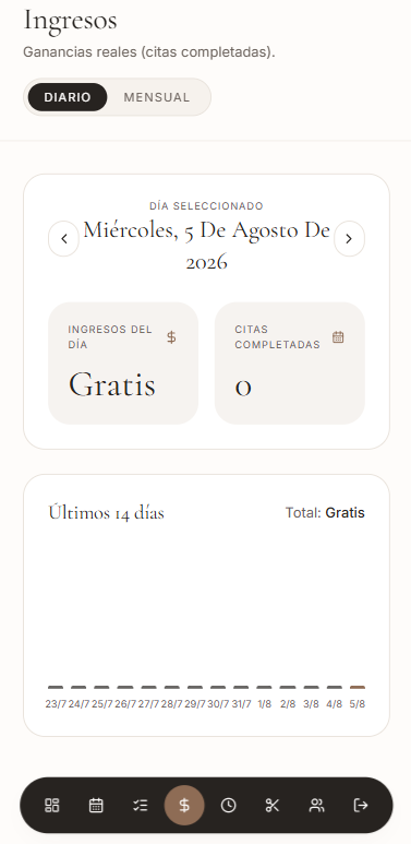 App de reserva de citas · Ingresos